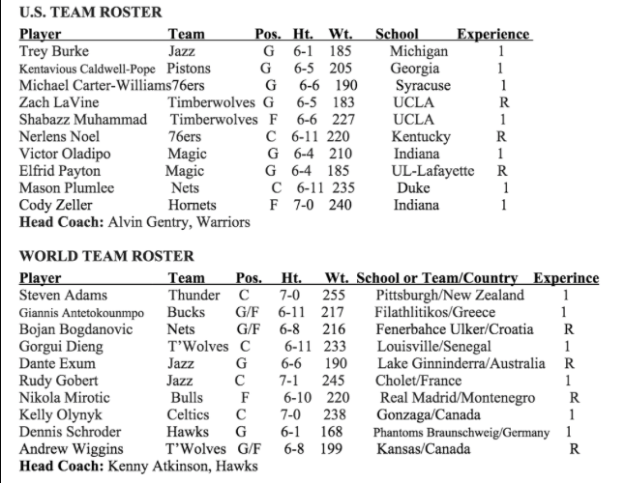 Screen Shot 2015-01-28 at 2.39.28 PM